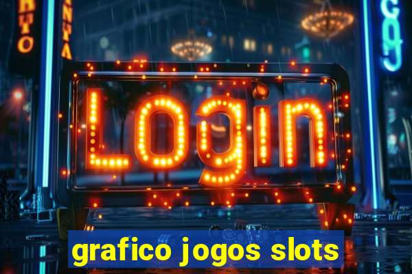 grafico jogos slots